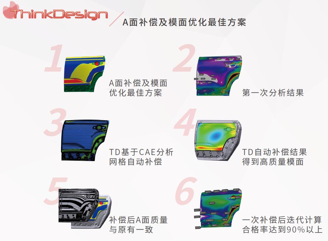 瀟灑培訓歡迎你(瀟灑學校)