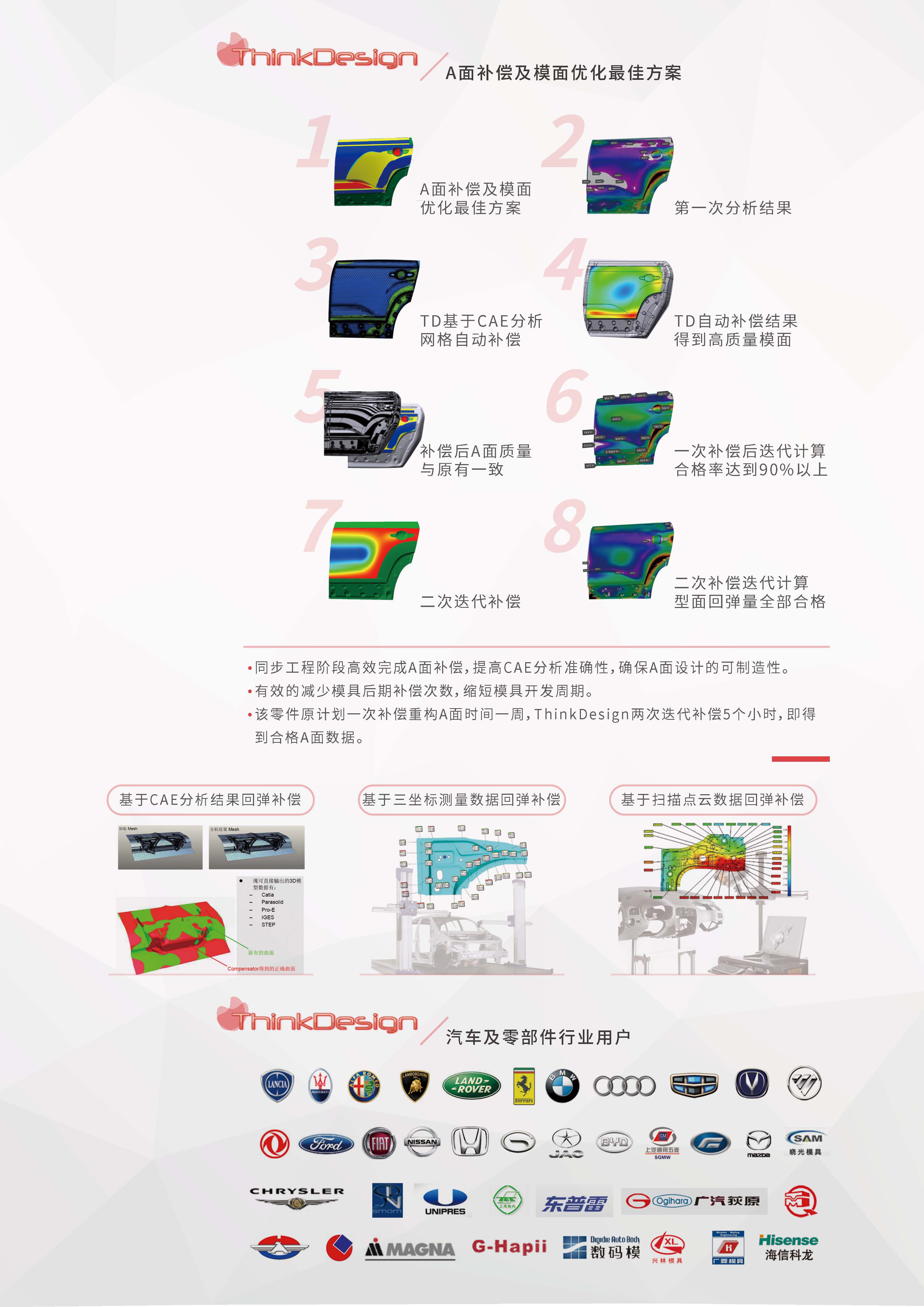 瀟灑培訓歡迎你(瀟灑學校)