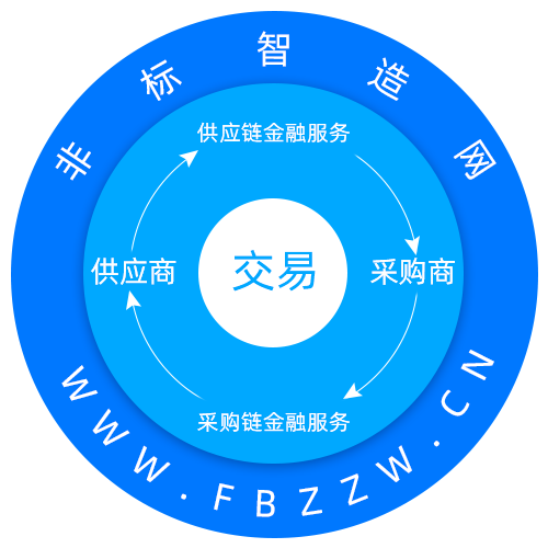 瀟灑培訓歡迎你(瀟灑學校)