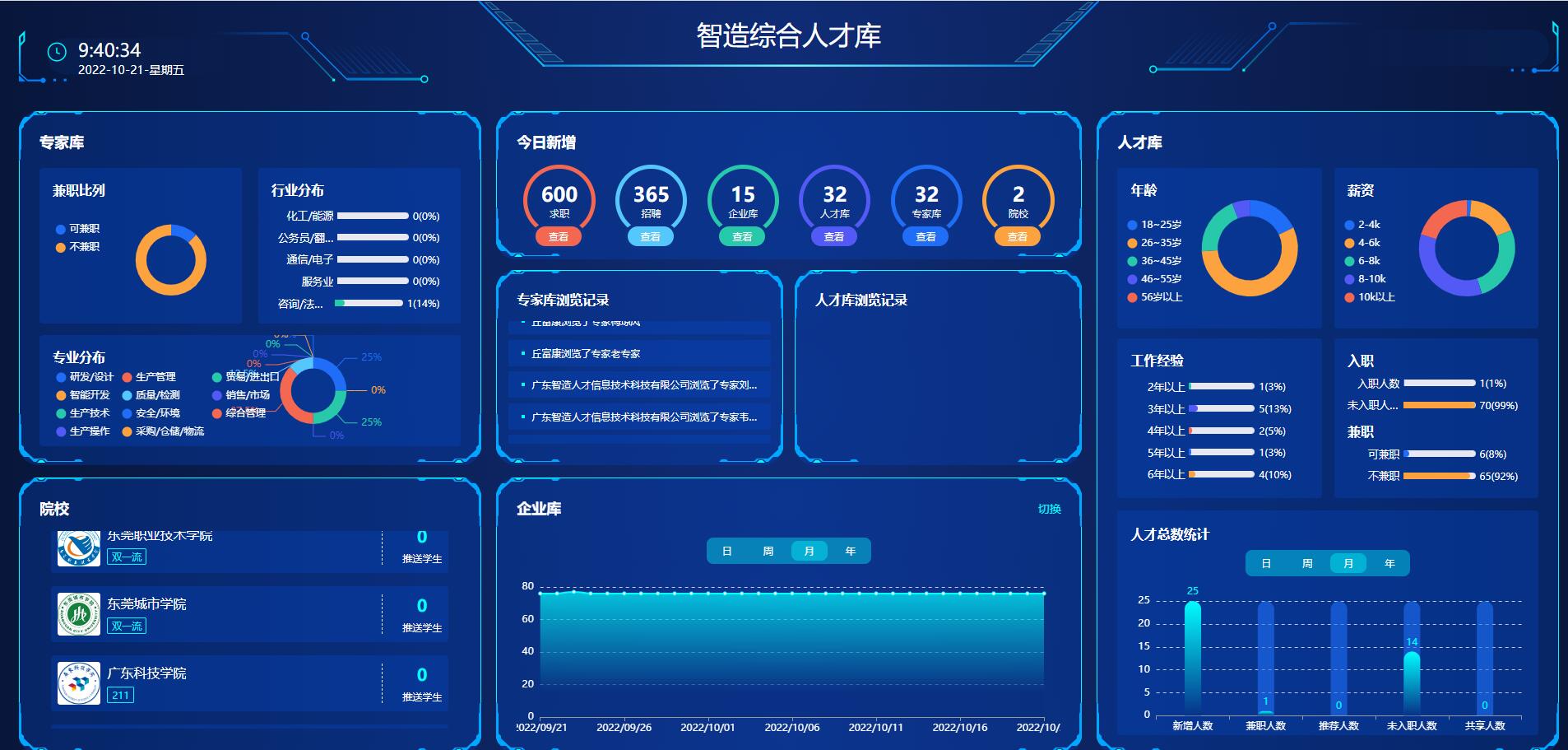 瀟灑培訓歡迎你(瀟灑學校)