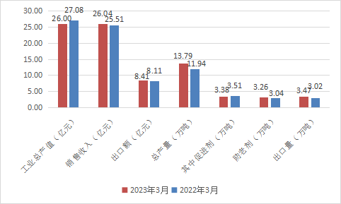 瀟灑培訓歡迎你(瀟灑學校)