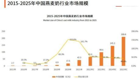 瀟灑培訓歡迎你(瀟灑學校)
