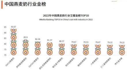 瀟灑培訓歡迎你(瀟灑學校)