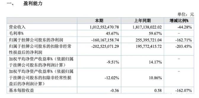 瀟灑培訓歡迎你(瀟灑學校)
